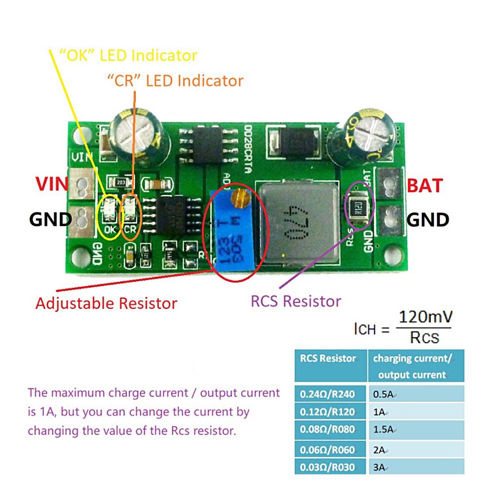1A 3.7-18.5V Lithium Batterys Charge Module Board Controller