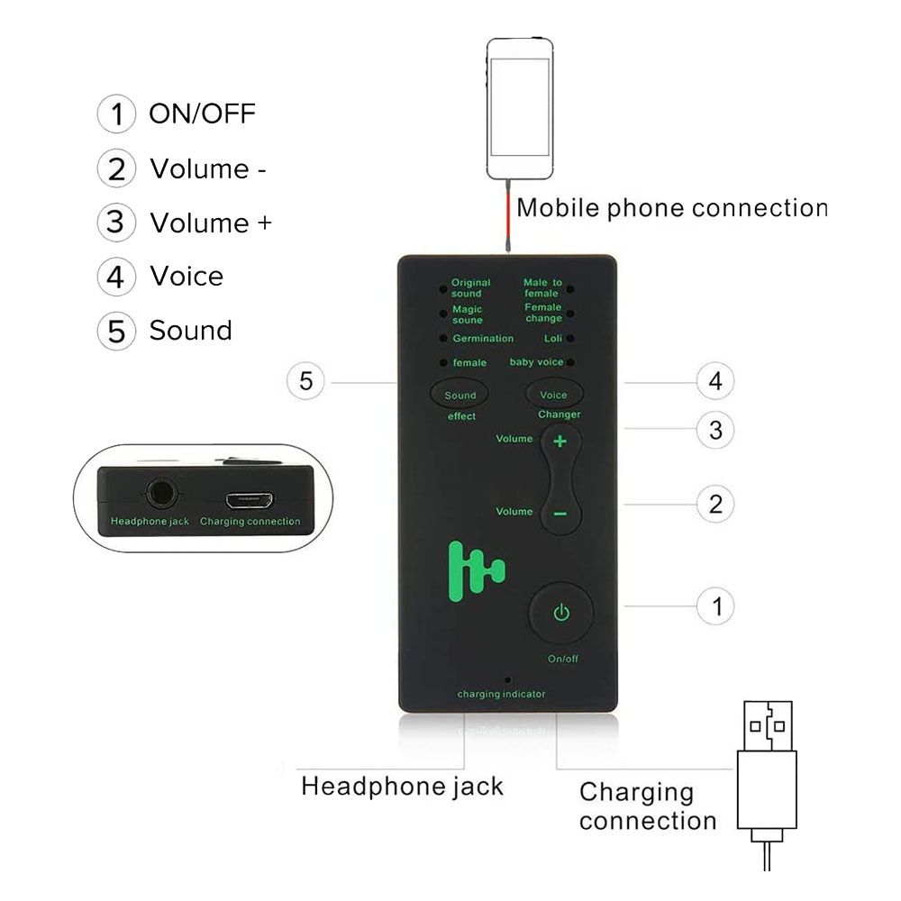 Handheld Microphone Voice Changer Sound Effects