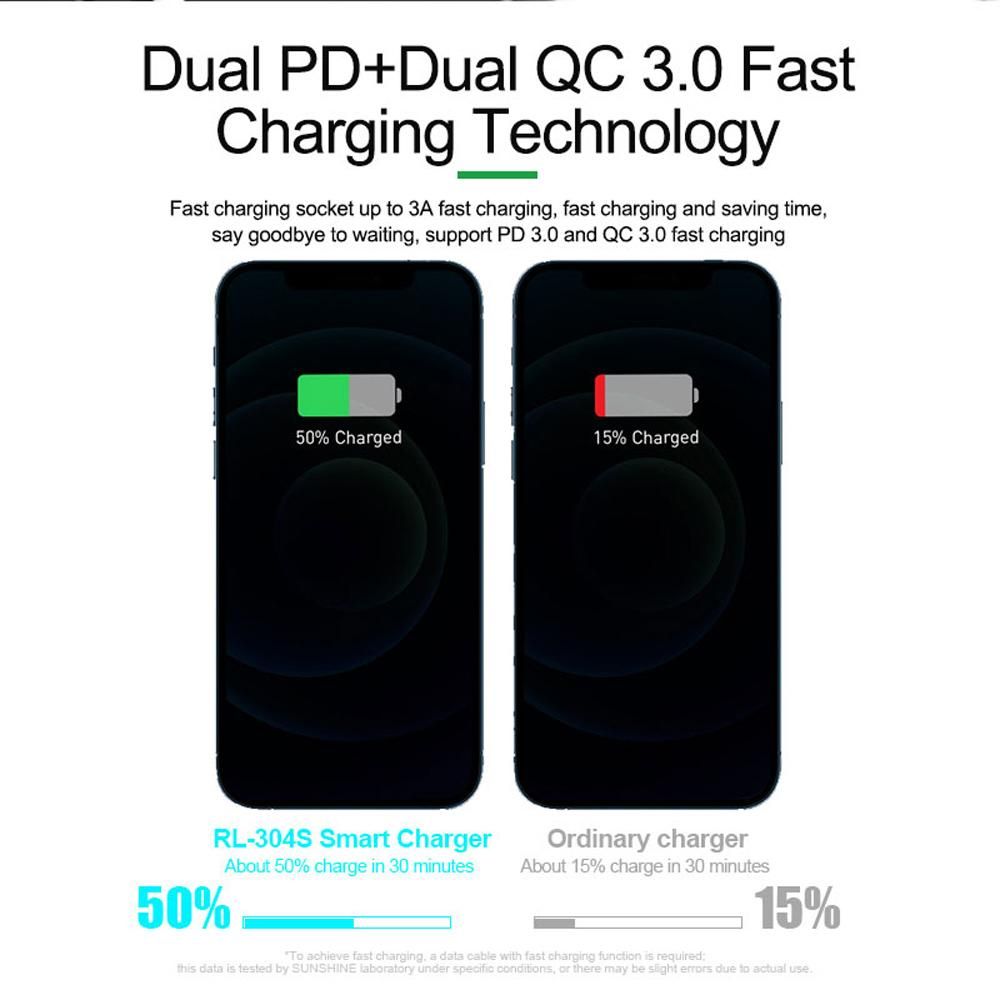Powerful LCD Display Multi-Ports USB Quick Recharger Compact Intelligent USB PD Wireless Quick Recharger Wide Compatibility Multiple Protections Mobilephone Camera Recharger