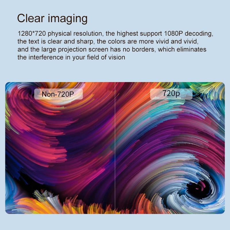 Projector TX1 Same Screen Version Projector 720P 350ANSI Lumens Wireless Theater, EU Plug
