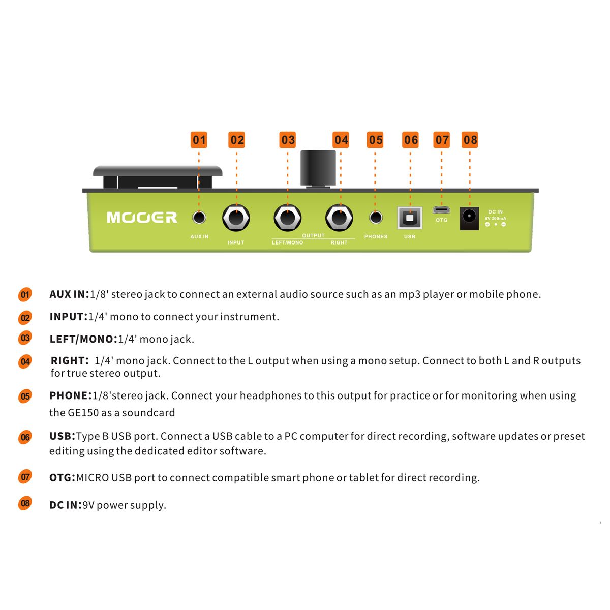 GE150 Amp Modelling & Multi Effects Pedal 55