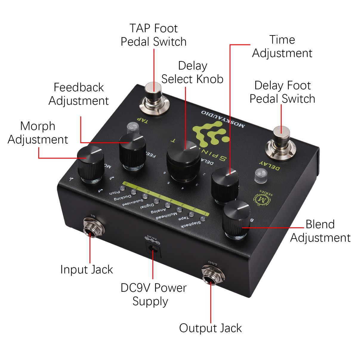 MOSKYAudio Guitar Effect Pedal Digital Delay With TAP Dual