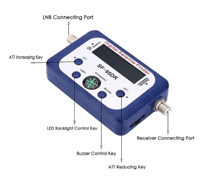 Digital Satellite Signal Finder Meter For Dish Network Directv FTA With Compass And Audio Tone