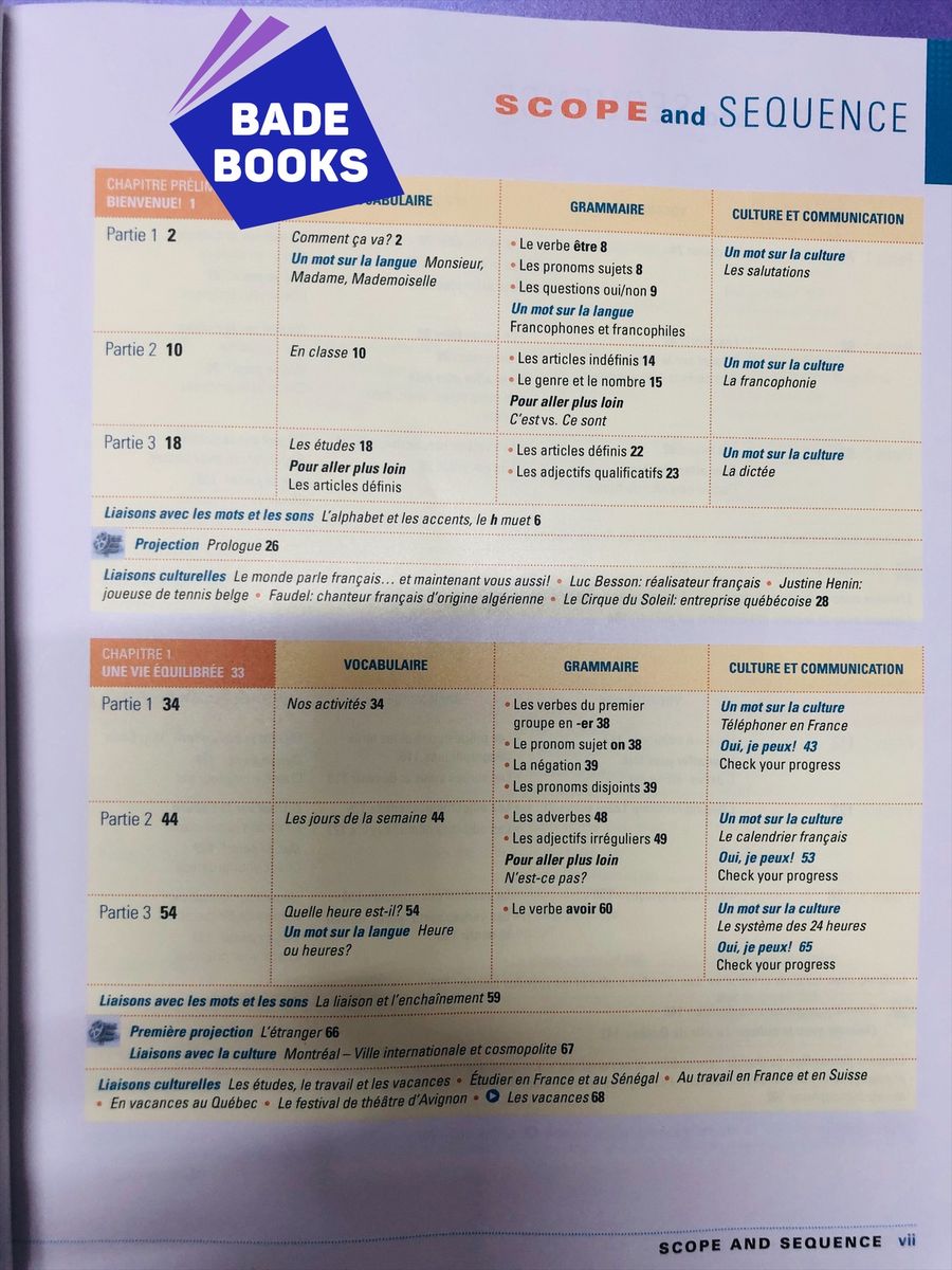 Elementary French (Good For French Learners)