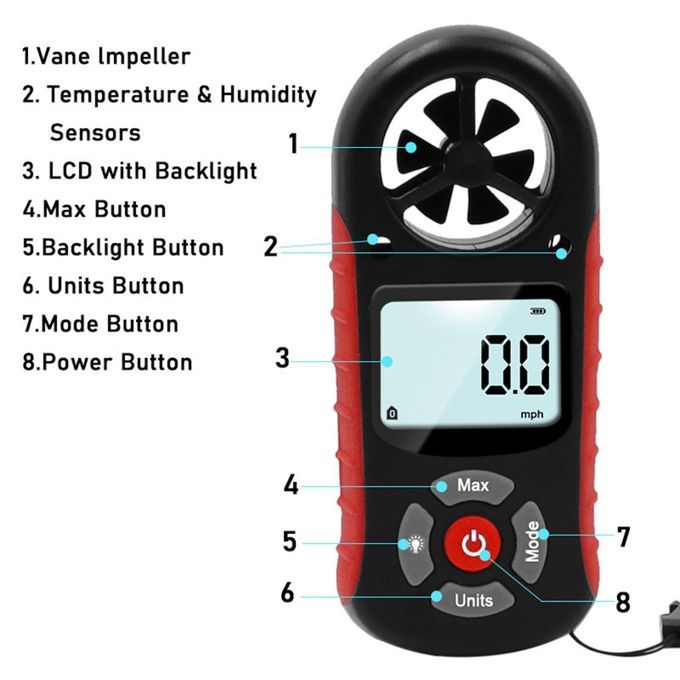 Handheld 8 In 1 Digital Anemometer For Measuring Wind Chill Index