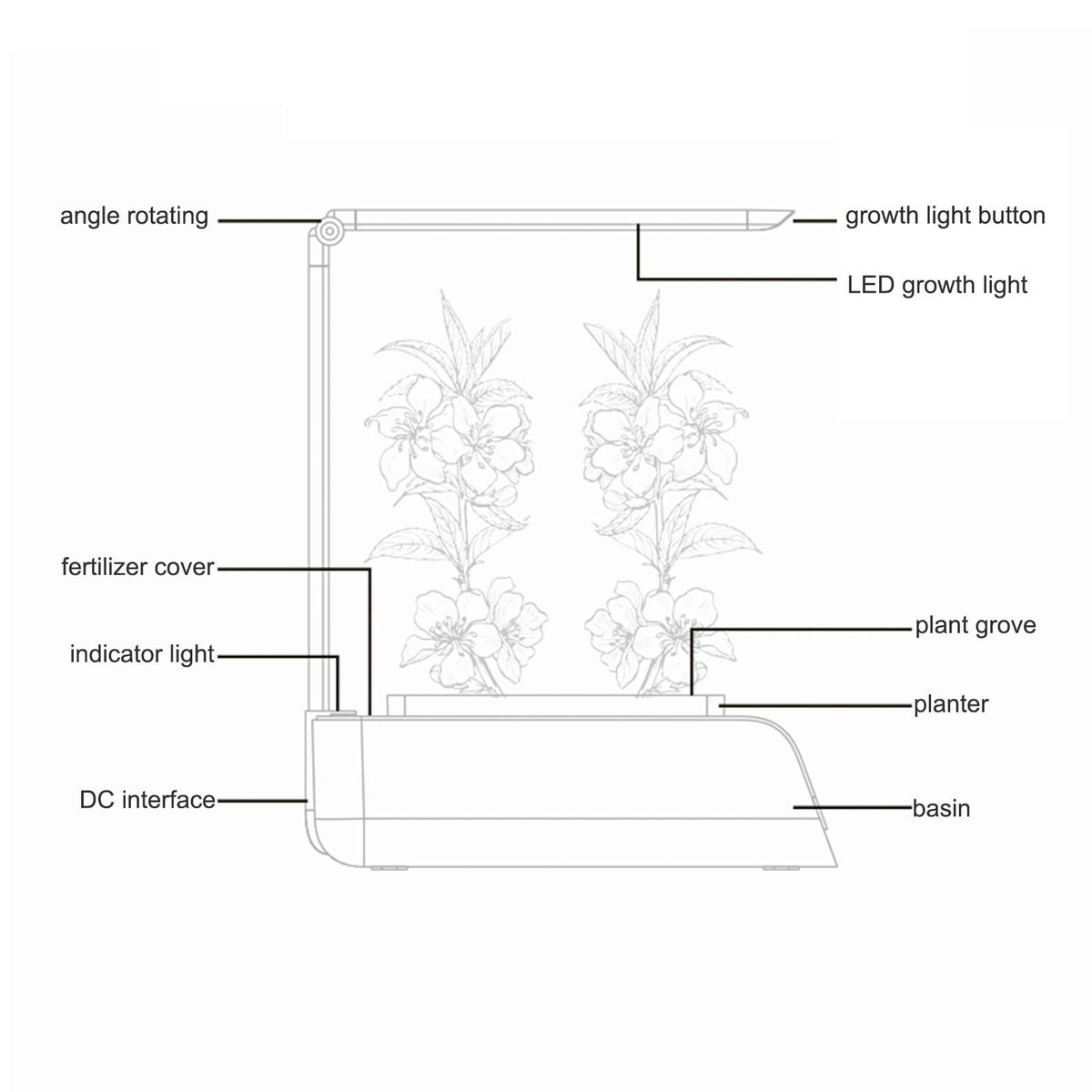 Hydroponics Growing System, Indoor Herb Garden Kit with Grow Light, Smart Garden for Home and Kitchen, Indoor Plant Growing System, Herb Grower Vegetable Gardening System