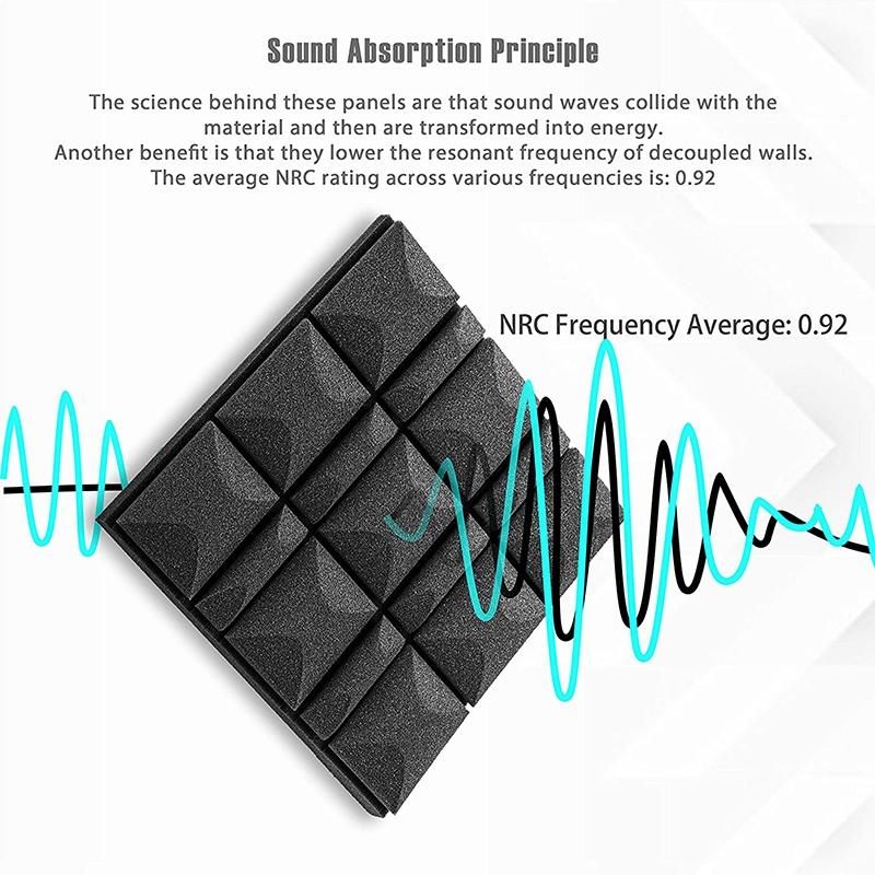 12 Pcs Acoustic Panels,Acoustic Foam Panels,Studio Wedge Til