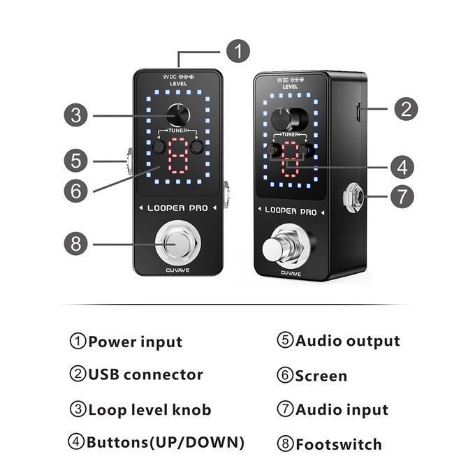 CUVAVE LOOPER PRO Guitar Loop Pedal 9 Loops Total 40-