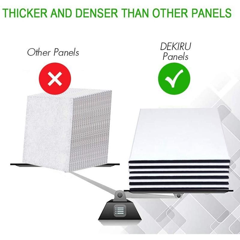 12 Pieces of Acoustic Foam Panels,for Acoustic Treatment of
