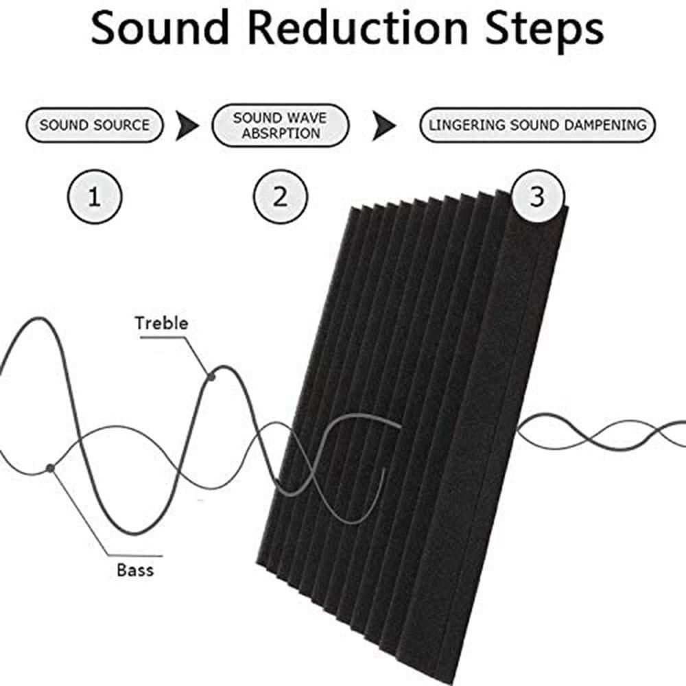 12Pcs Acoustic Foam Board,Studio Wedge Tile,Acoustic Foam 2.