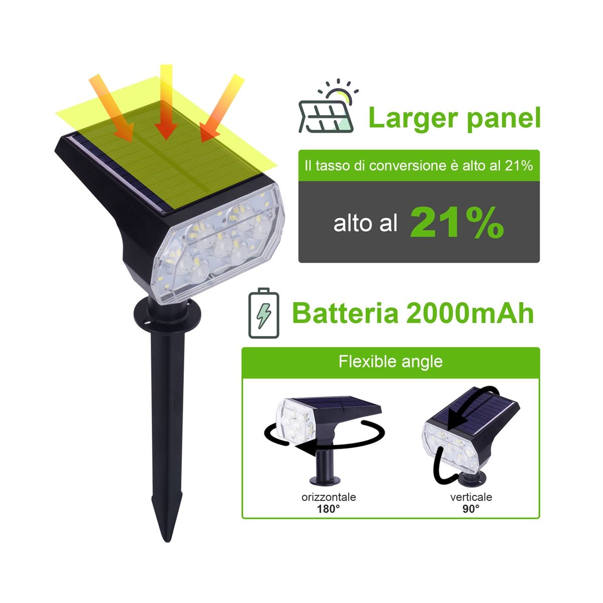 Solar Spotlights Outdoor2-In-1 Landscape Lights 7 LED Solar Powered IP65 Wall Light for Garden Driveway Porch