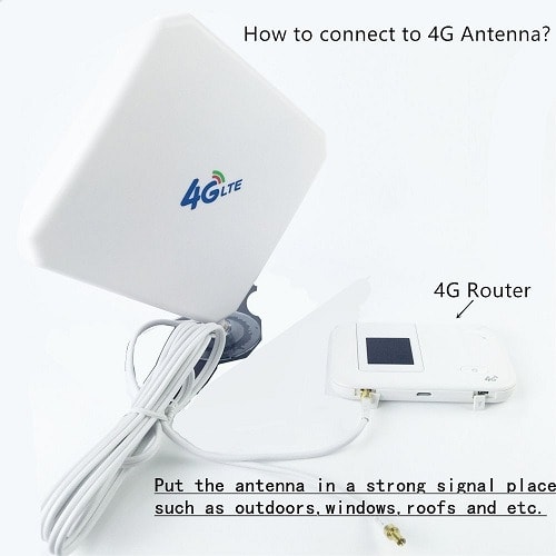12dbi Directional Panel Antenna