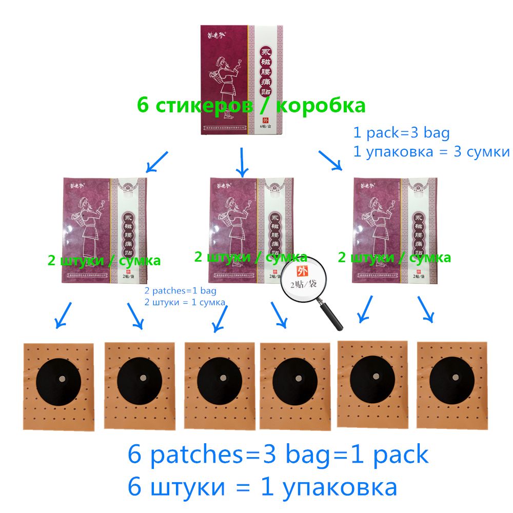 Patch Medical Packs Back Orthopetic Herbs Relief 12pcs/2 Medicine Plaster Magnetic Waist Lumbar Chinese Pain Hyperosteogeny Pain