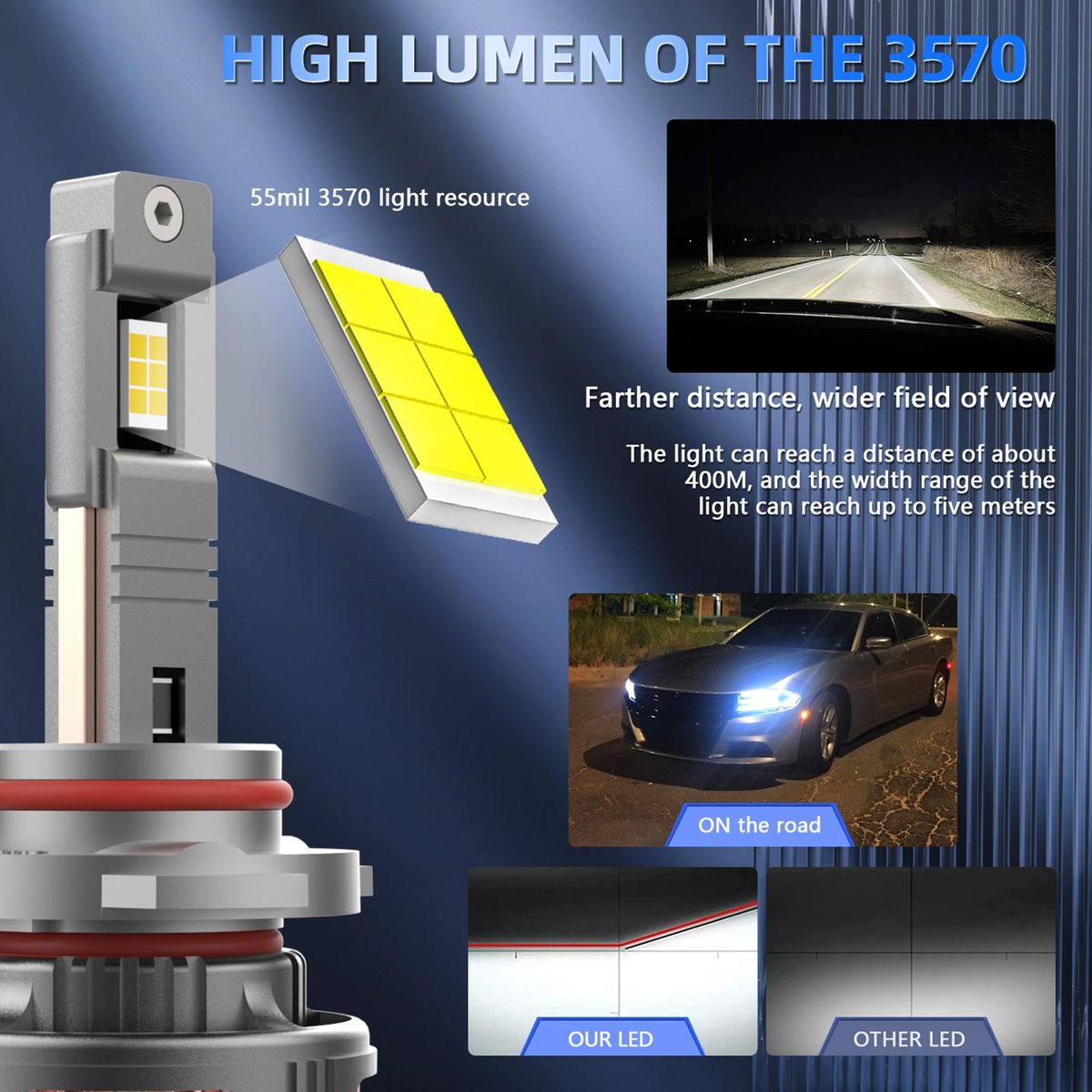 9006/HB4 LED Headlight Bulbs IP68 Waterproof Car LED Headlight Bulbs 6000K 600W 80000LM Bright LED Headlights, 2PCS