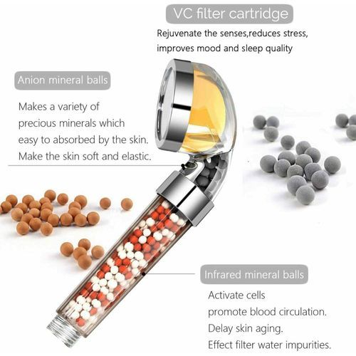 Vitamin C Negative Ion Supercharged Shower