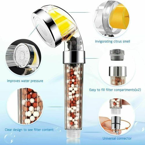 Vitamin C Negative Ion Supercharged Shower