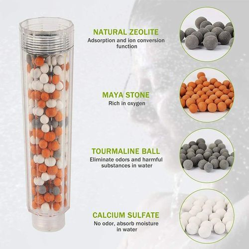 Vitamin C Negative Ion Supercharged Shower