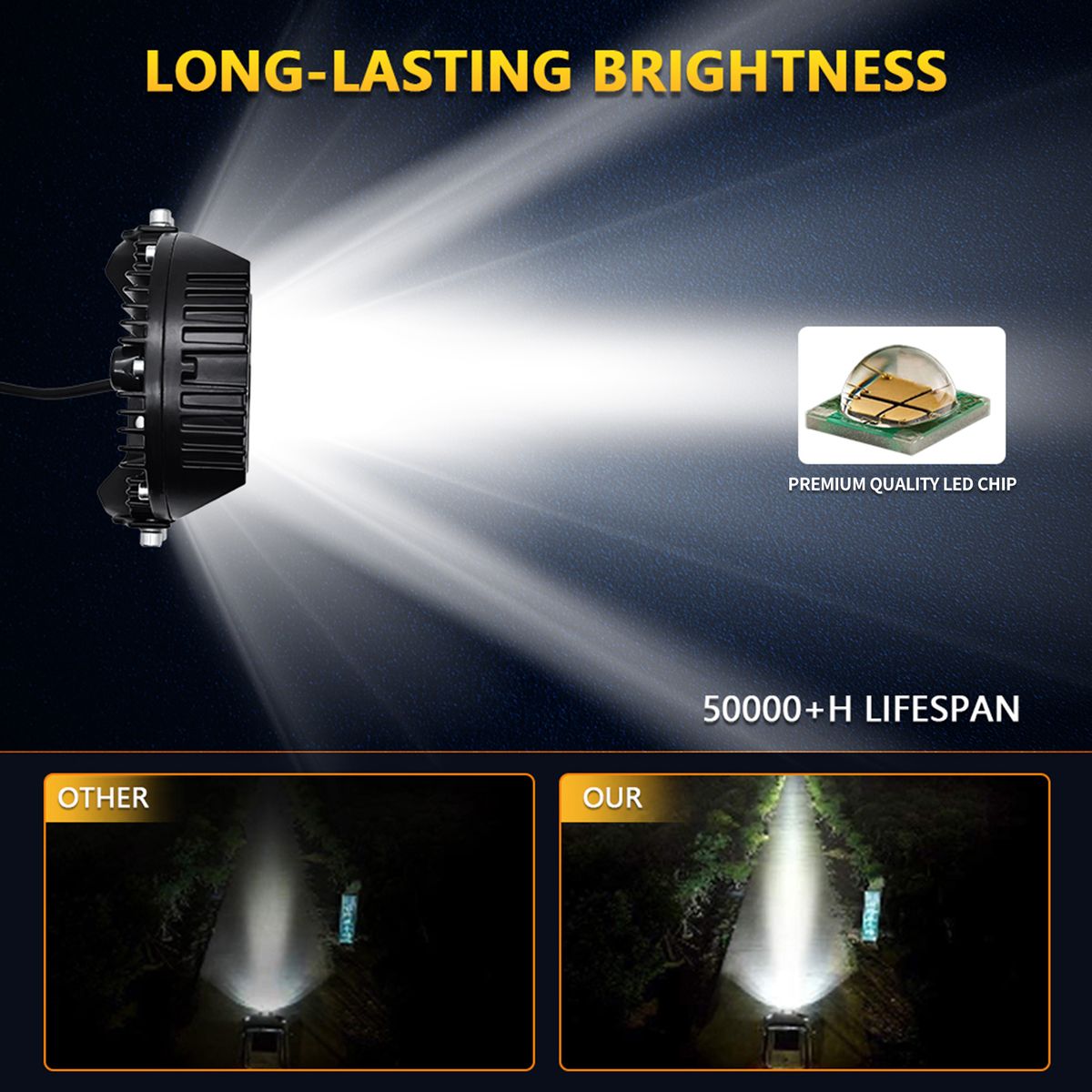 2Pcs 5inch LED Work Light Pods Spot Flood Combo Beam Fog