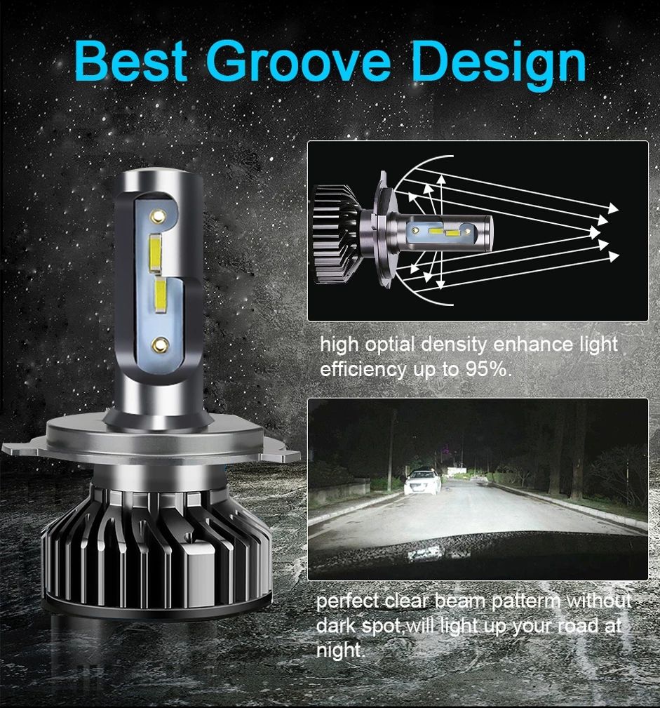 2pcs Car Headlight 110W H4 LED H7 Canbus H1 H3 H8 H11 9005 9006 8000K Car Auto Headlamp Led Lights