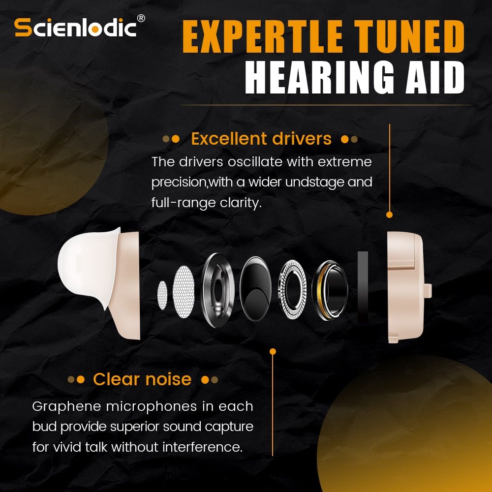 Digital Hearing Aid Ear For Deafness Mini Invisable Hearing Aids For Deaf/Elderly Moderate Medical