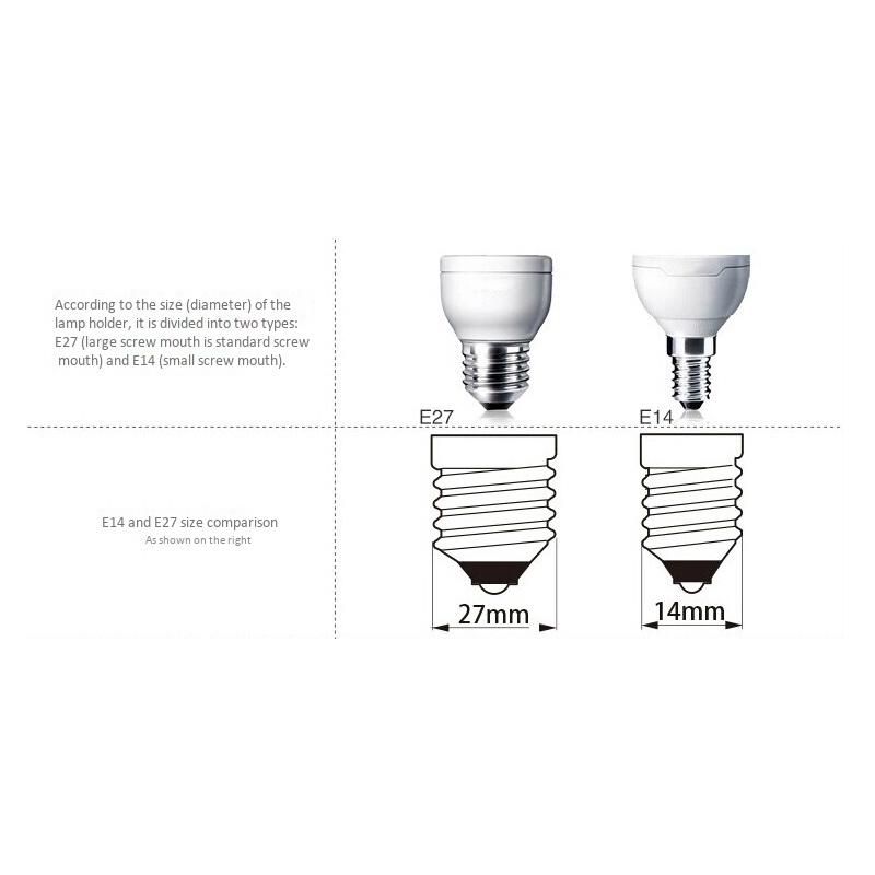 Bedside Mini Transparent Lampshade Chandelier Fabric Lamp Wall Lamp Desk Lamp Replacement Shell Cover
