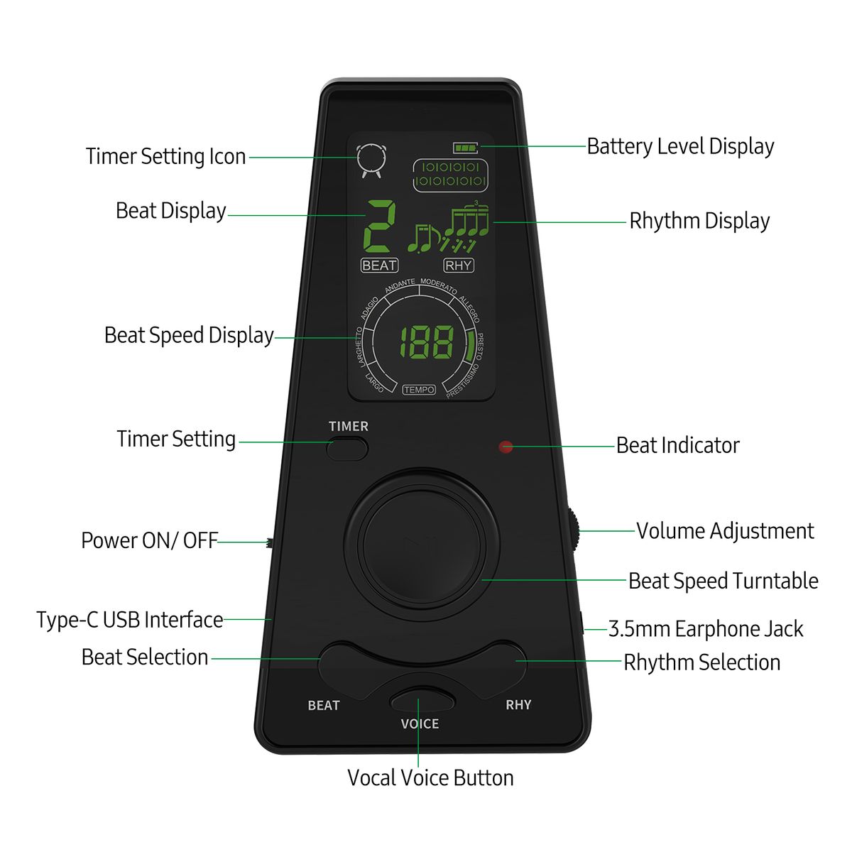 Electronic Digital Metronome With Timer Universal