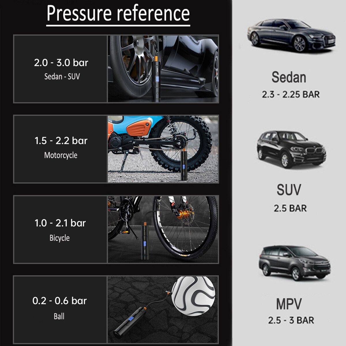 12V 150PSI 25L/min Cordless Air Pump Air Compressor For Phone Car Bicycle Balls A
