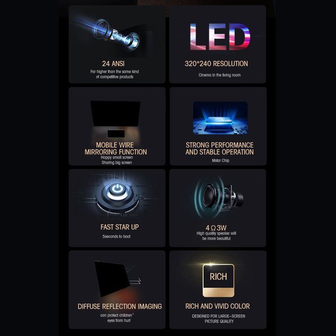 Mini Projectors LED Miniature Projector For Family Thanksgiving Black