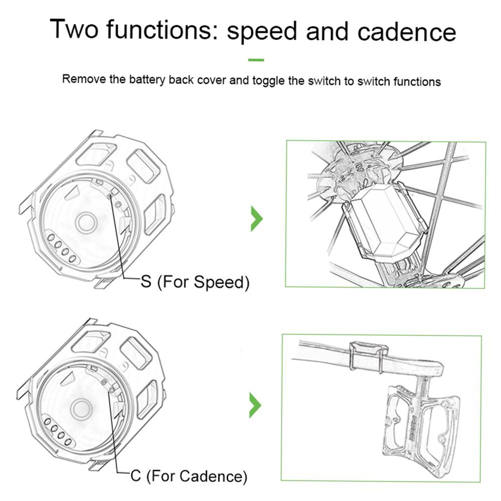 Bike Speed/Cadence Sensor 2-in-1 Sensor Wireless ANT+ BT for iOS, Android Bike Computer Fitness Tracker Speedometer