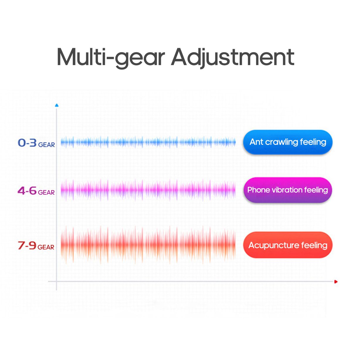 4-Head Cervical Spine Massager Strength Adjustment USB