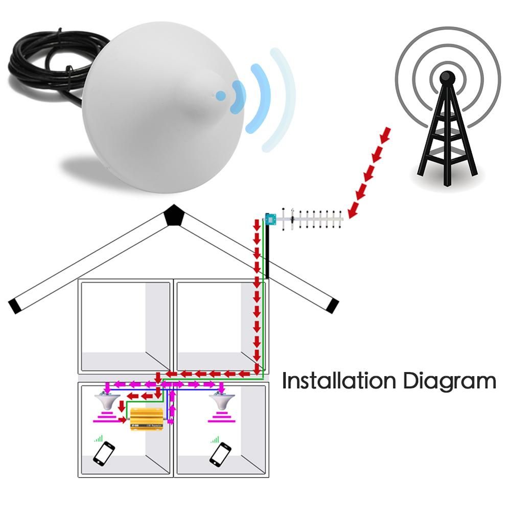 AT980 Mobile Phone Signal Booster Cell Phone 2G GSM900MHz Signal Repeater for Home Amplifier Complete Set