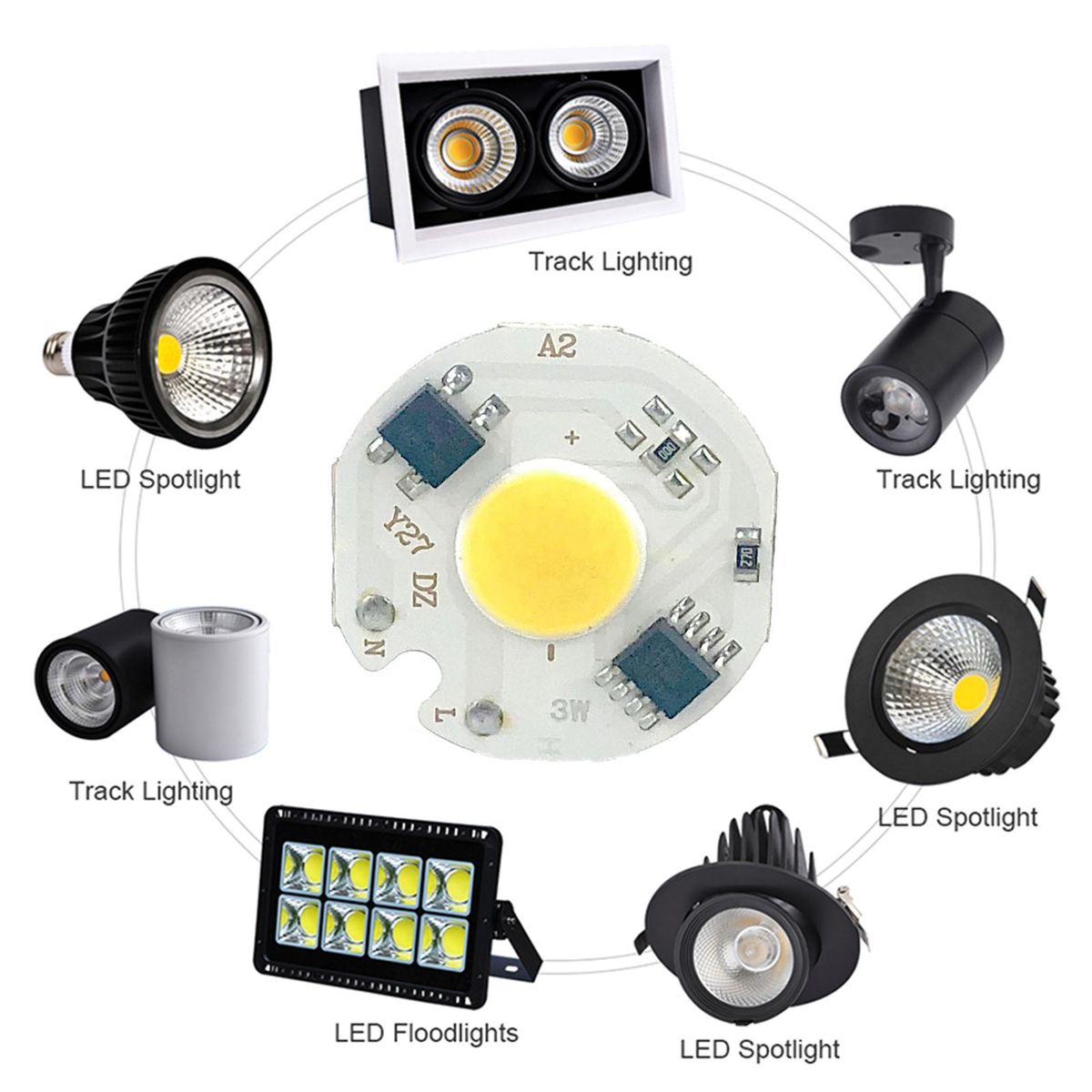 5Pcs Intelligent IC Light-emitting COB Lamp Chip High Brightness Energy Saving for DIY Bulb Lamp Spotlight Downlight Outdoor Floodlight