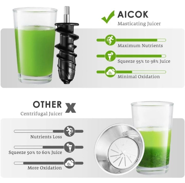 Cold Press Slow Masticating Juicer - 150W