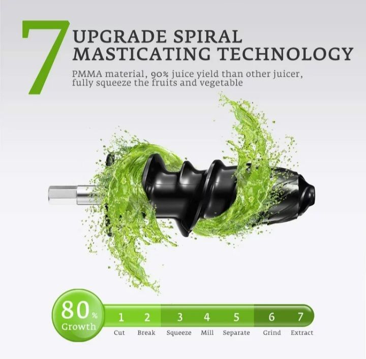 Cold Press Slow Masticating Juicer - 150W