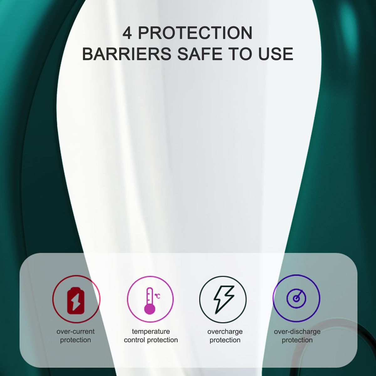 Bladeless Neck Hanging Fan Hands-free Wearable Portable 3