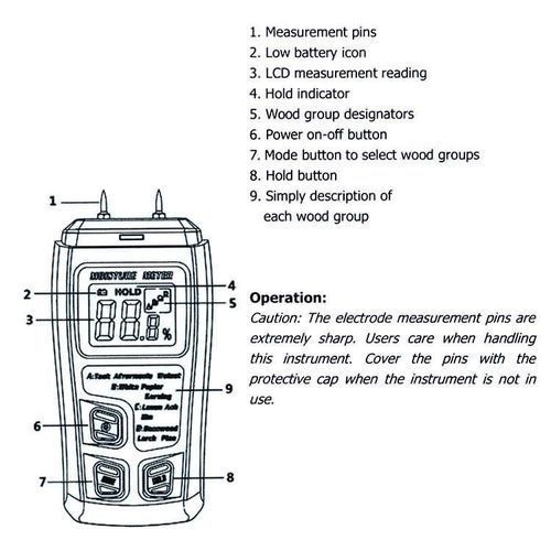 Two Pins Digital Wood Moisture Meter Wood Humidity Tester