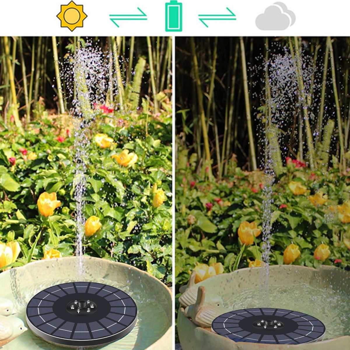 Powered Fountain Bird Bath Garden Pond Fountain