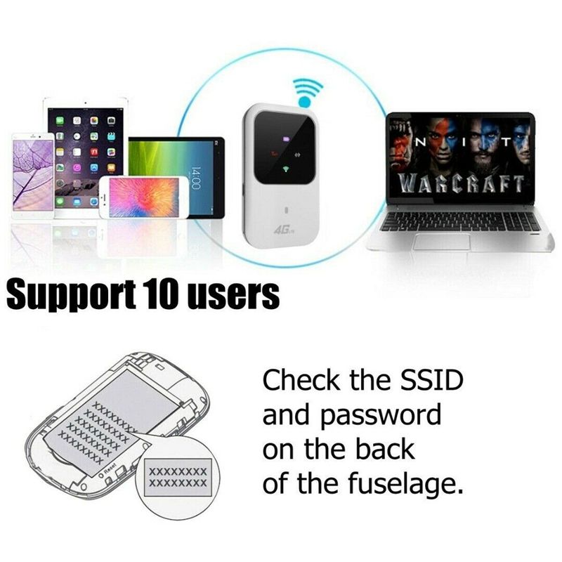 Portable 4G LTE Wifi Router 150Mbps Mobile Modem For Car