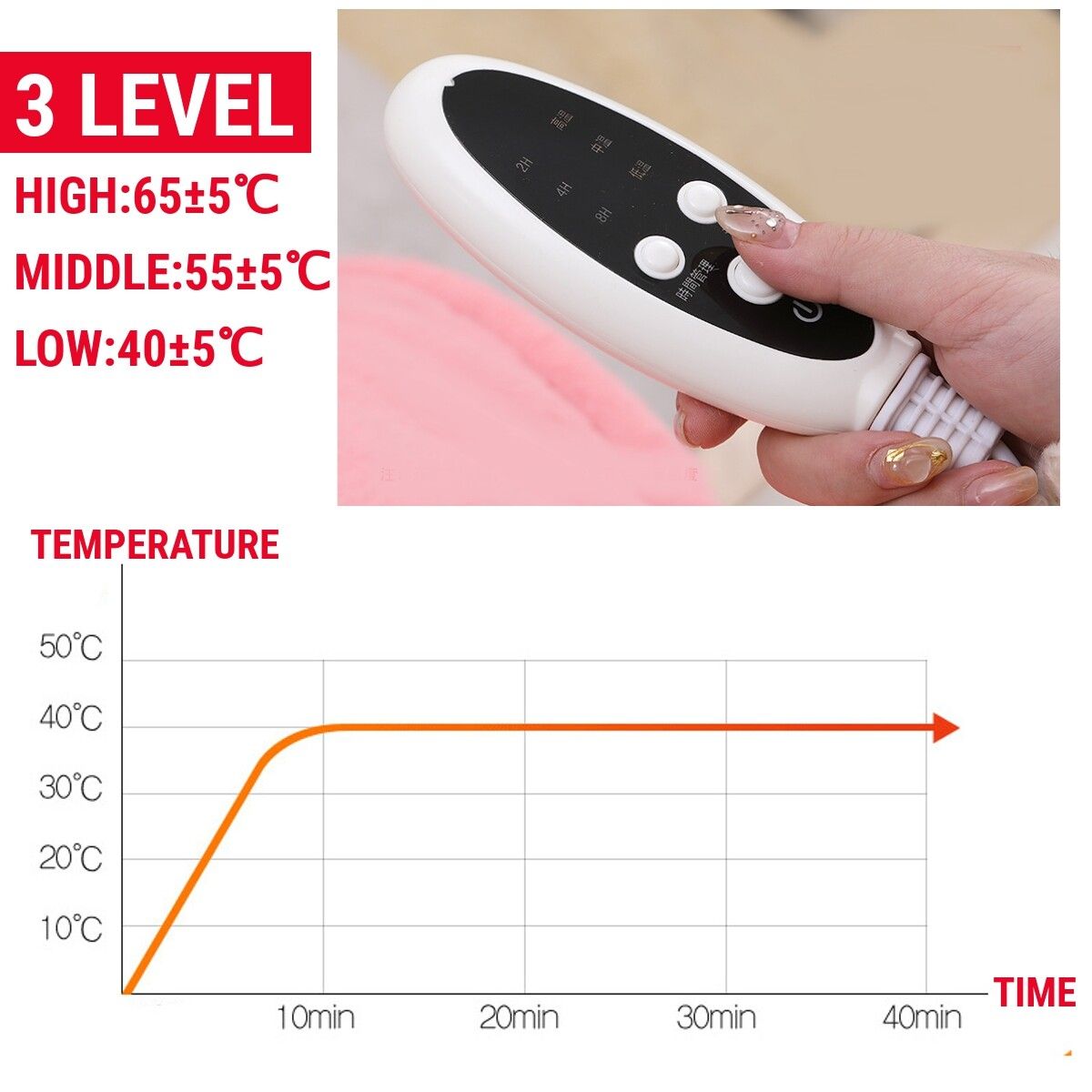 220V 45x75cm Electric Heated Blanket Kneecap Winter Warming Pad 3 Level Adjust Brown
