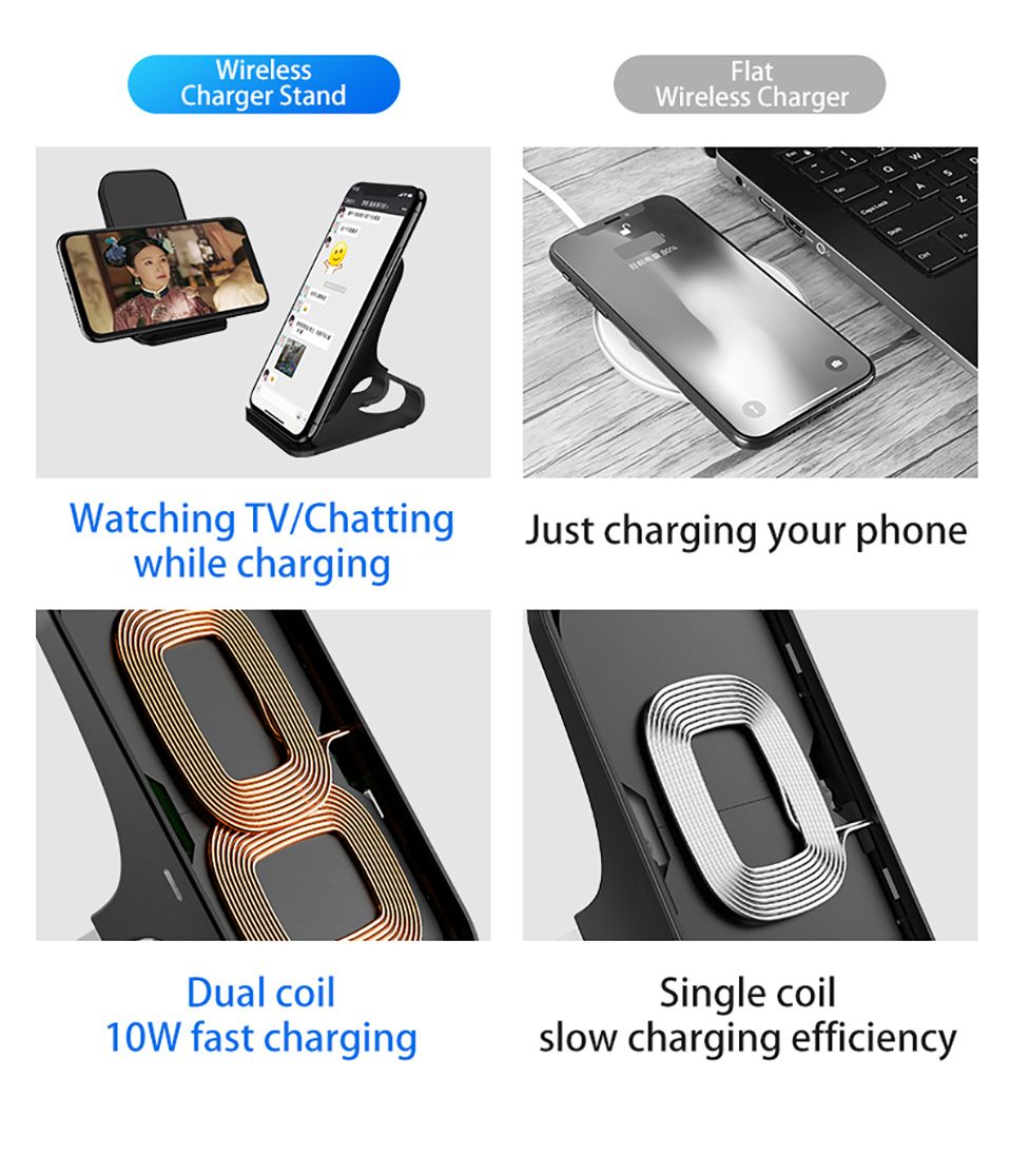 (Black)Wireless Charger 15 W Aluminum Alloy Mobile Stand Fast Wireless 2 Coil IPhone Charger  For IPhone 12 12 Pro Max  S21 S20 Note 20 GRE
