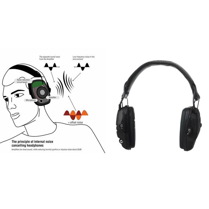 Folding Ear Defenders 22dB Protectors NRR Plugs Noise Hunting Black