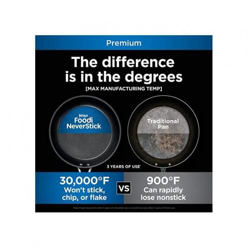Foodi™ Neverstick® Premium Anti-Scratch Nest System