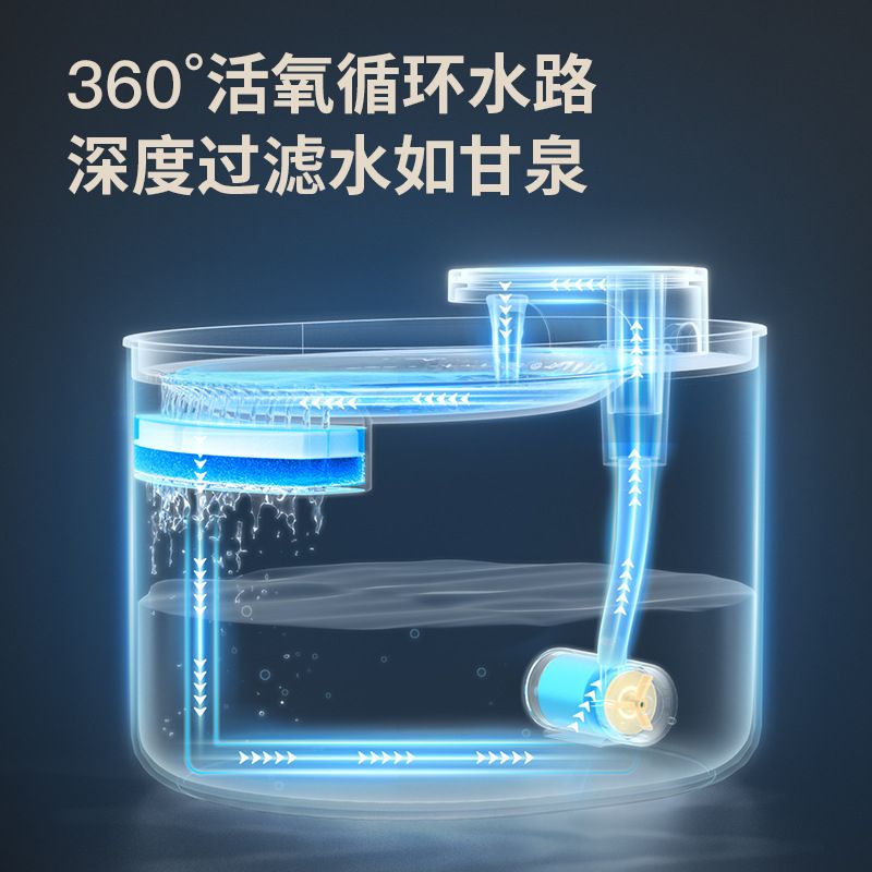 Cat Water Dispenser Automatically Feeds Water Flowing Pet