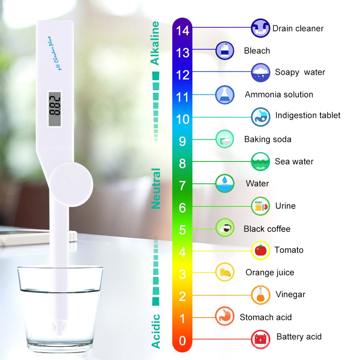 Portable Foldable PH Test Pen Water Quality PH Test Pen High