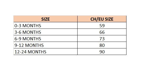 FAVOUR BABY GIRL CHRISTENING/NAMING CEREMONY GOWN 7- WHITE