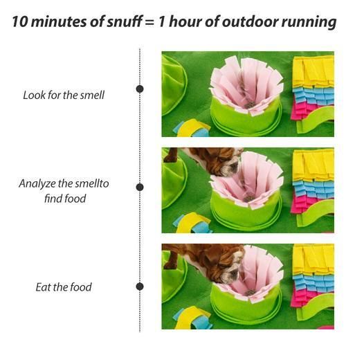 Dog Snuffle Mat Nose Training Blanket Foraging Dispenser Pad Puzzle Slow Feeder Interactive Toy Stress Release Feeding Cushion