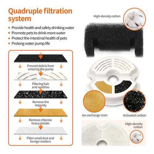 Pet Cat Water Fountain Automatic Cat Water Feeder Electric Water  Dispenser Container With Display For Dog And Cats