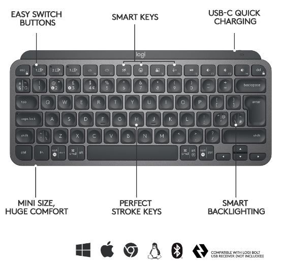 Mx Keys Mini Advanced  Wireless Illuminated Keyboard