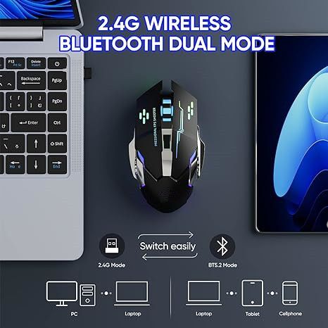 Wireless 2.4G Mouse Rechargeable 5.2 Bluetooth Silent Mouse