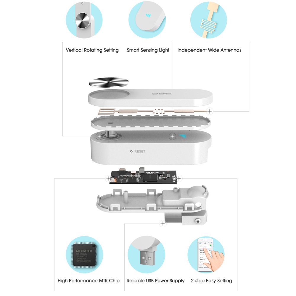 R1 Wireless Network Wifi Amplifier Repeater WiFi Extender